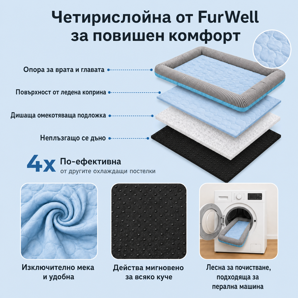 ArcticChill Cooling Bed